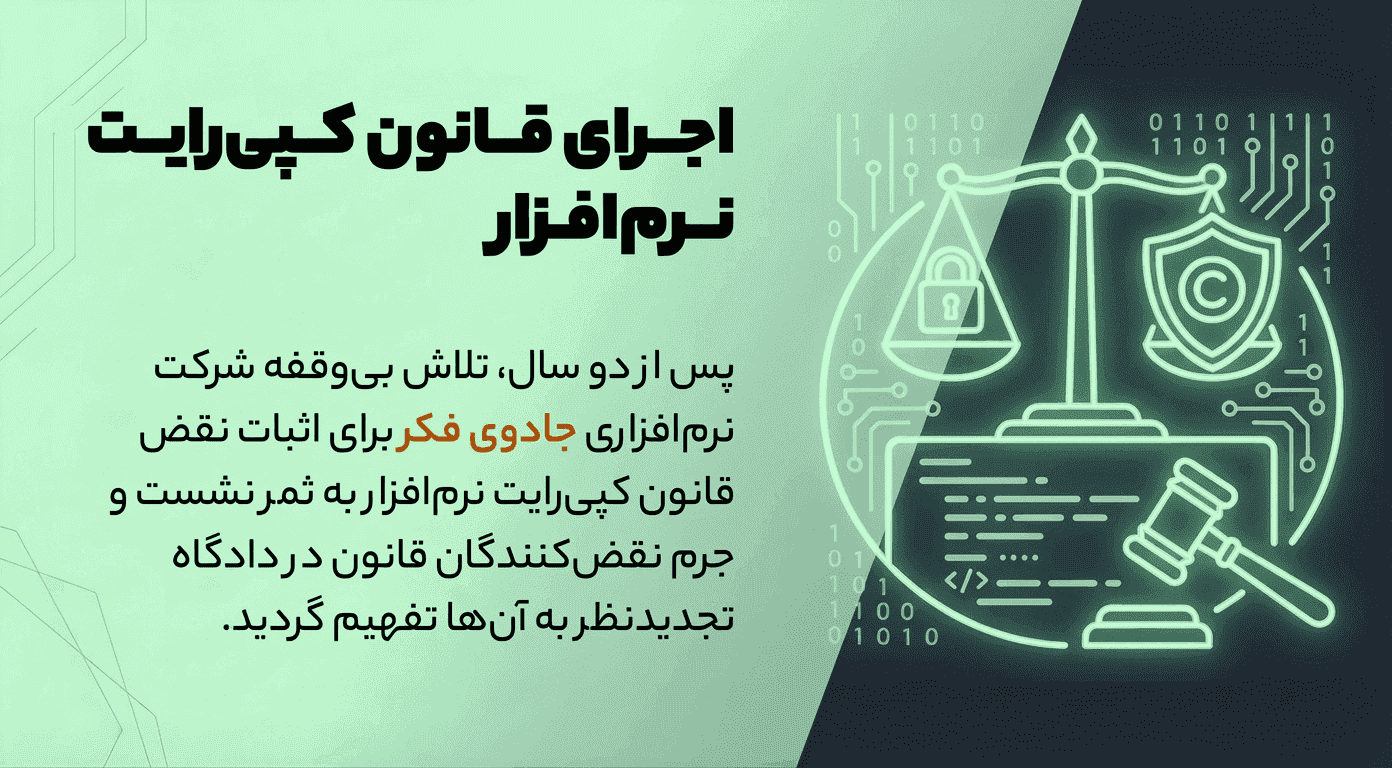  اجرای قانون کپی رایت نرم افزار 