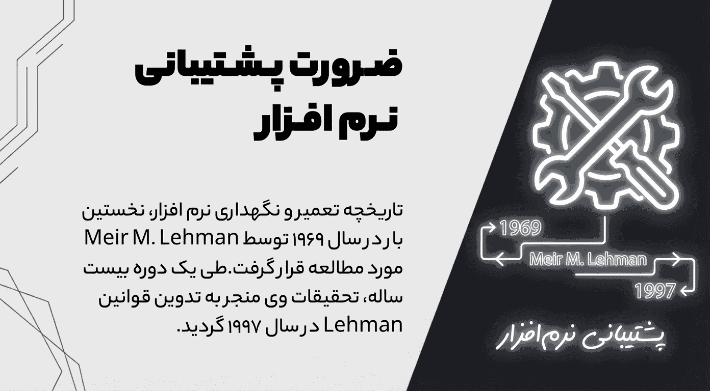ضرورت پشتیبانی نرم افزار