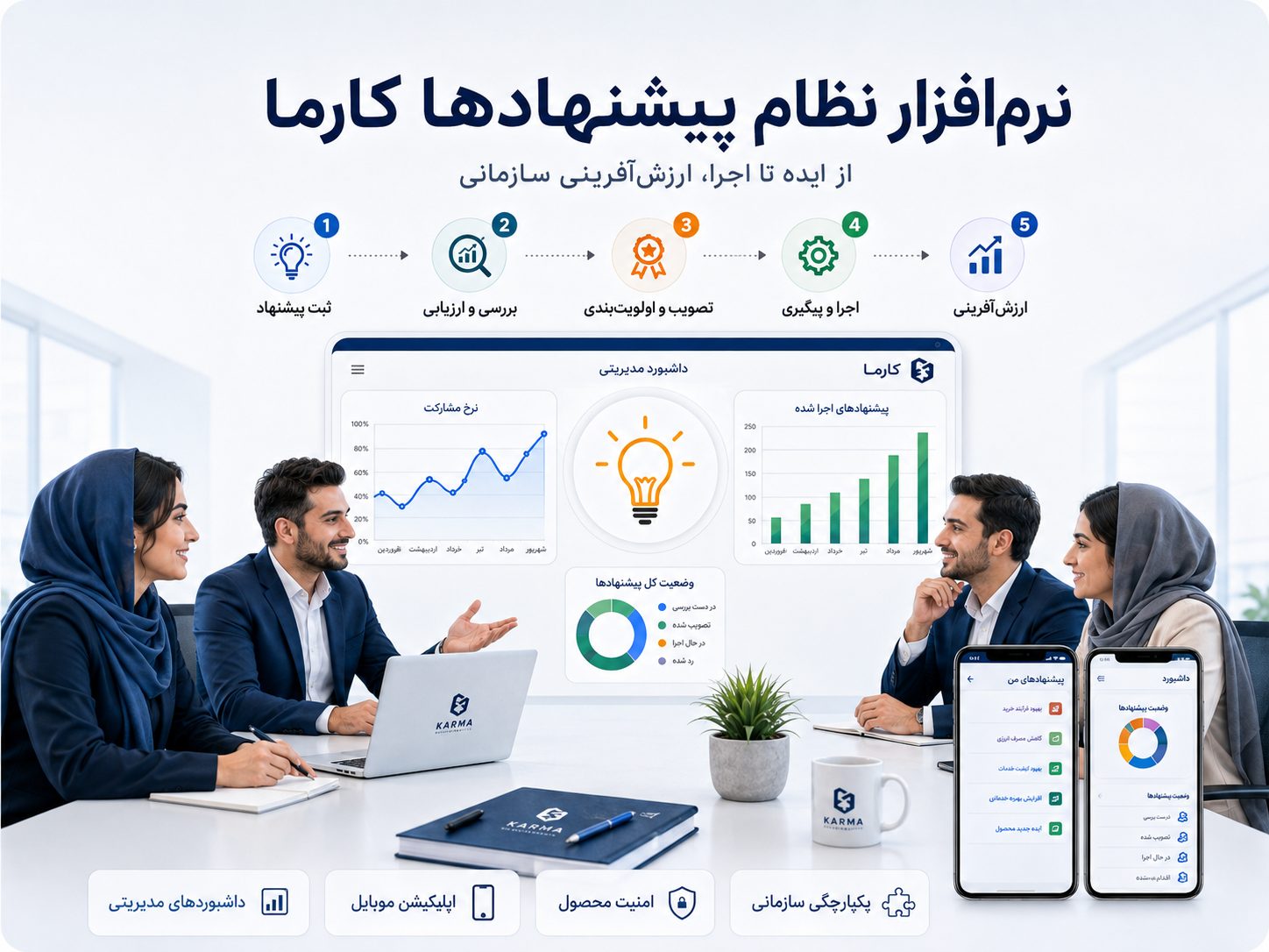 فروشگاه آنلاین