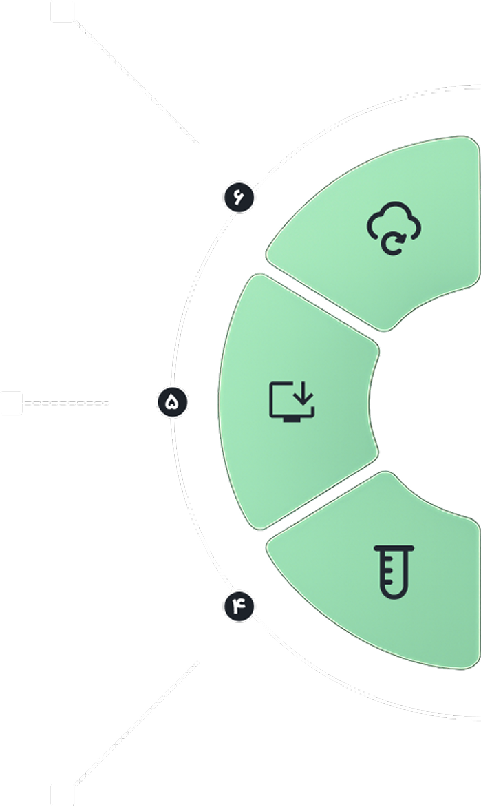 Development Bottom